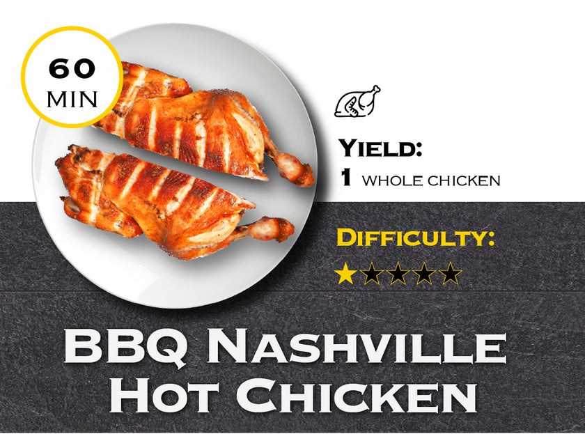 Recipe｜Nashville Hot Chicken