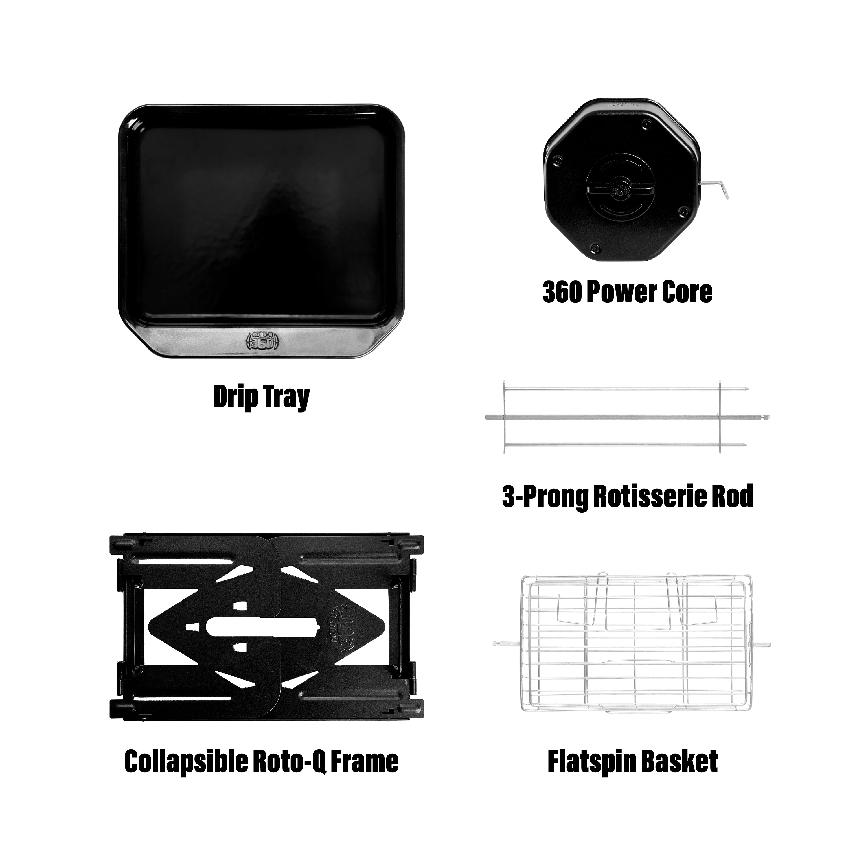 Labeled components of the black ROTO-Q 360 F bundle
