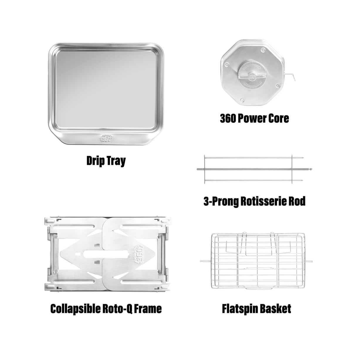 Labeled components of the ROTO-Q 360™ F bundle