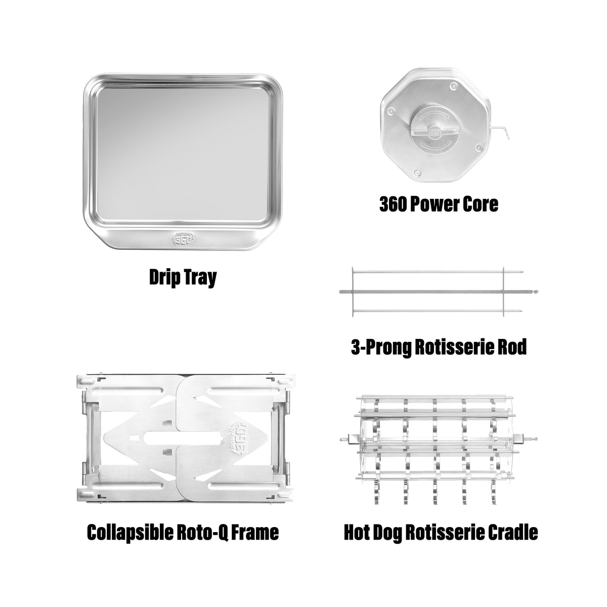 Labeled components of the ROTO-Q 360™ H bundle