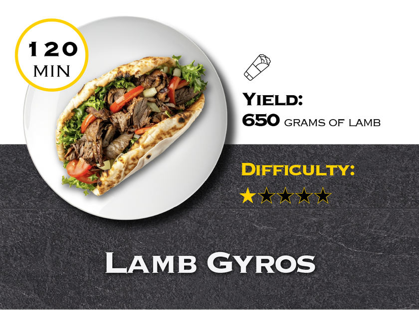Recipe｜Lamb Gyros