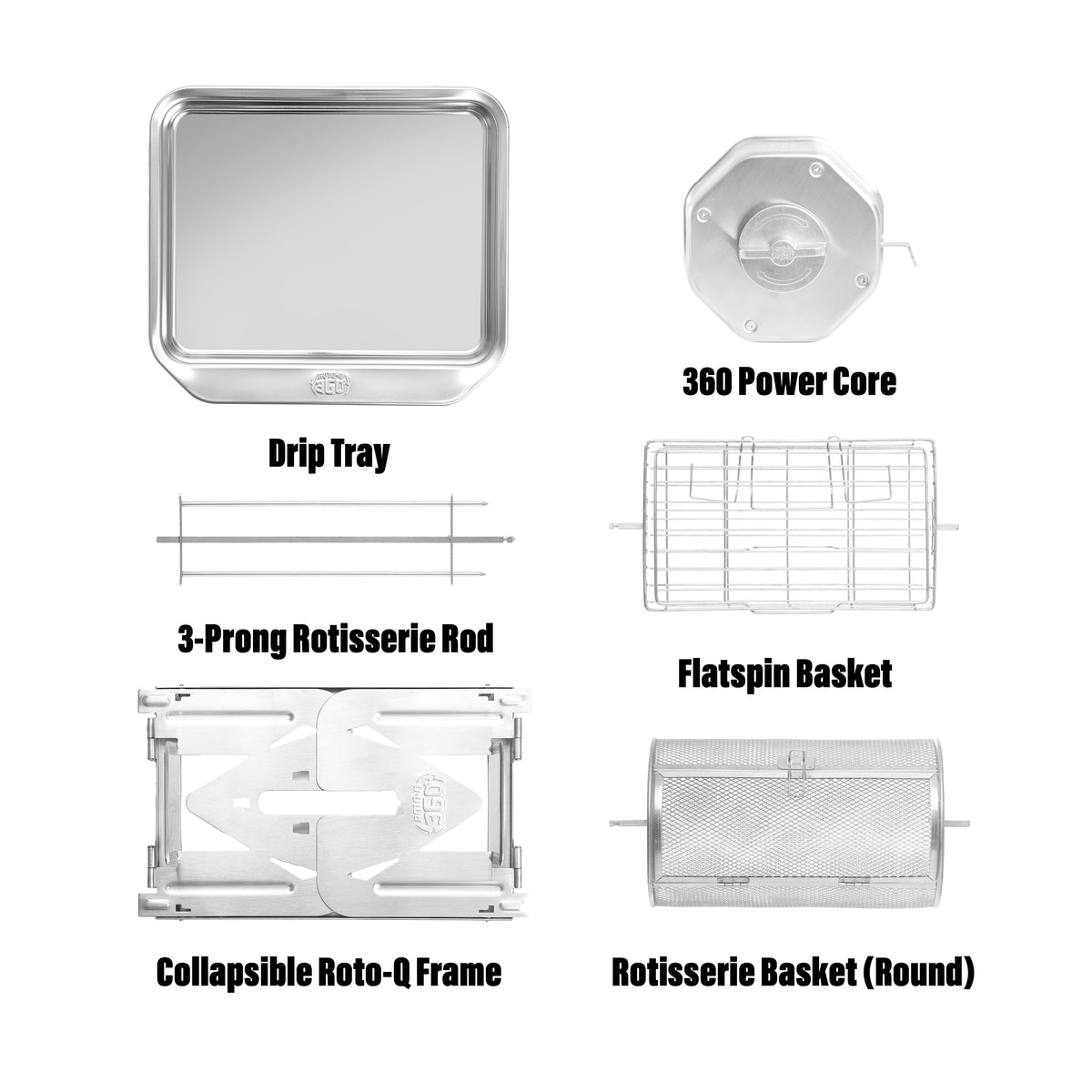 Labeled components of the ROTO-Q 360™ RF bundle