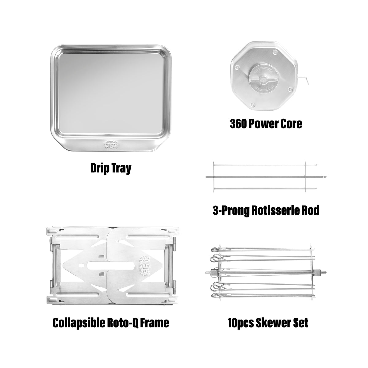 Labeled components of the ROTO-Q 360™ S bundle