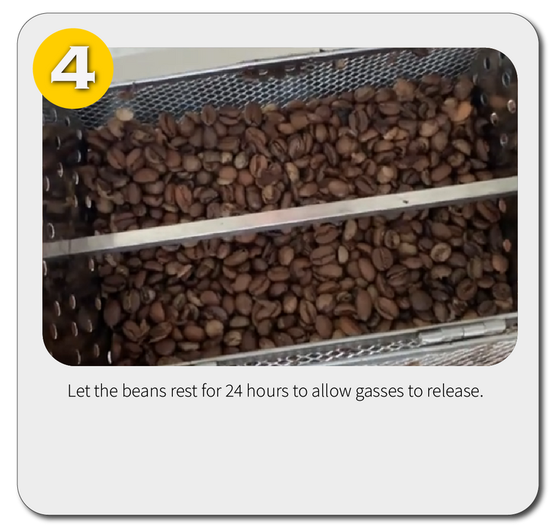 Step 4