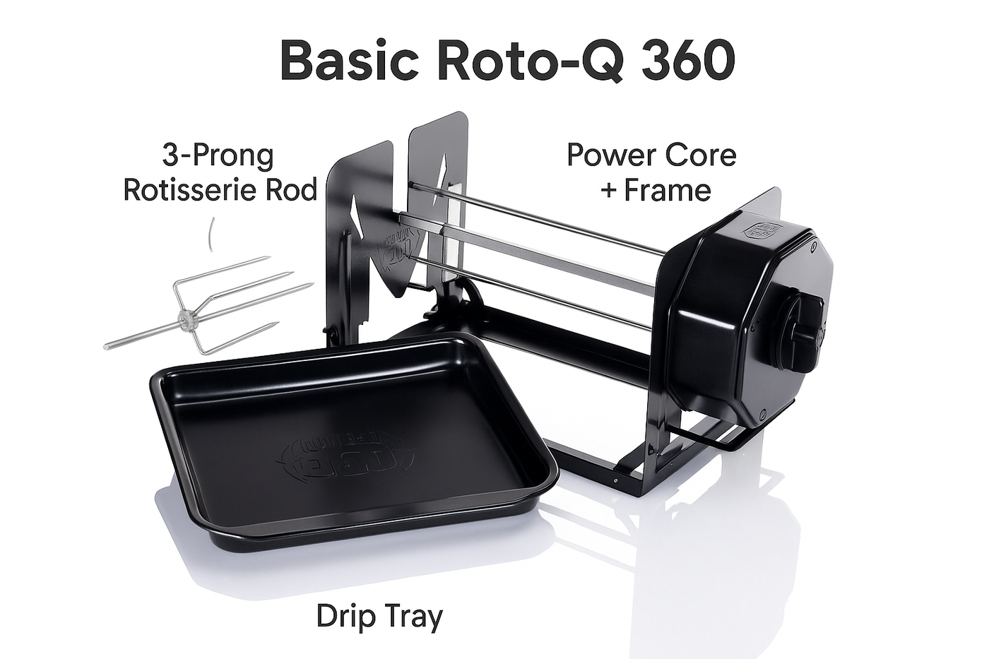 ROTO-Q 360 Basic Set V2