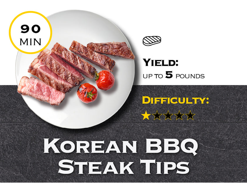 Korean BBQSteak Tips