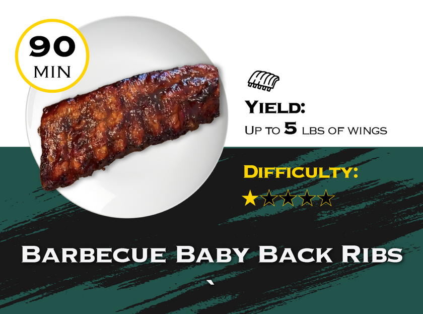 Ribs